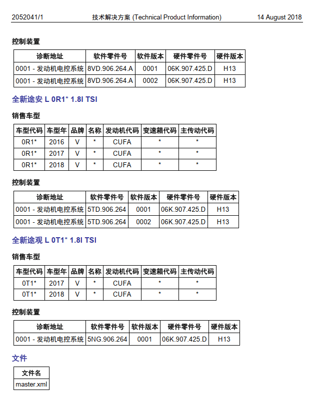 📂上汽大众 | 原厂TPI 技术通报 故障案例 2018~2019年初 (维修指导)(37份27M)