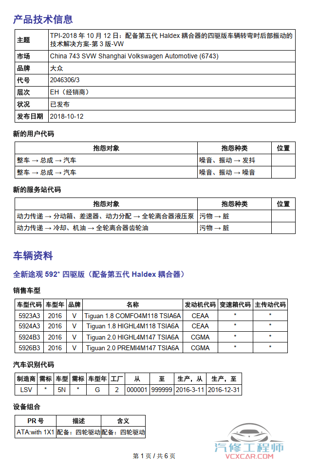 📂上汽大众 | 原厂TPI 技术通报 故障案例 2018~2019年初 (维修指导)(37份27M)