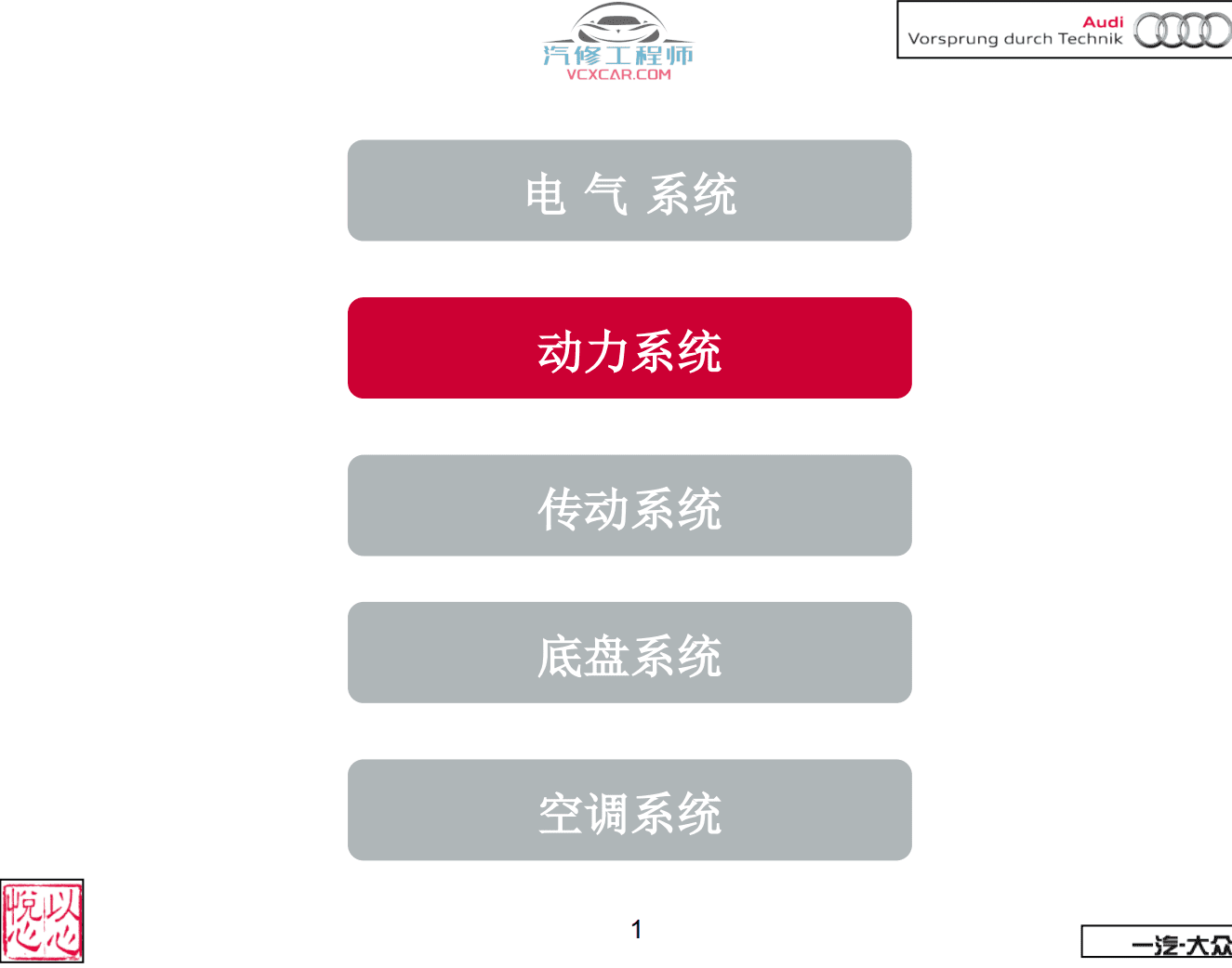 ✅[Free.免费] 奥迪 | Audi原厂SOST 技术培训—2010年2009年第1、2期 内部资料 故障案例（200M）