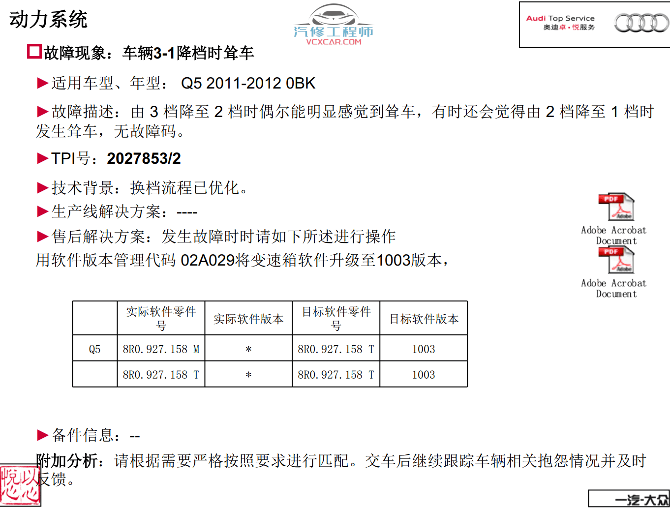 📂奥迪 | Audi原厂SOST 技术培训—2011年第1、2、3期 内部资料 故障案例(735M)