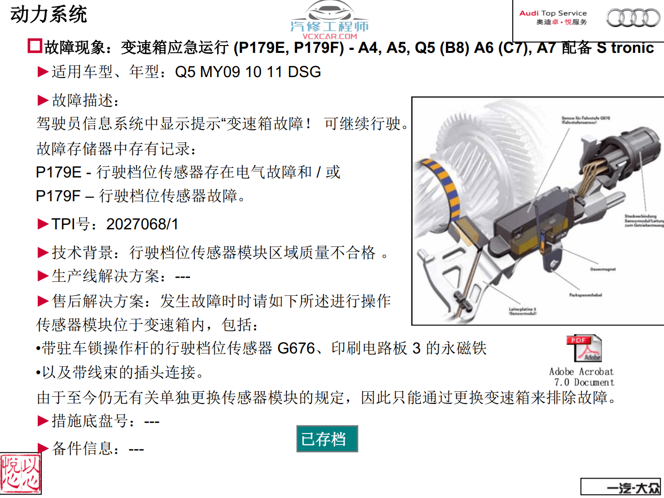 📂奥迪 | Audi原厂SOST 技术培训—2011年第1、2、3期 内部资料 故障案例(735M)