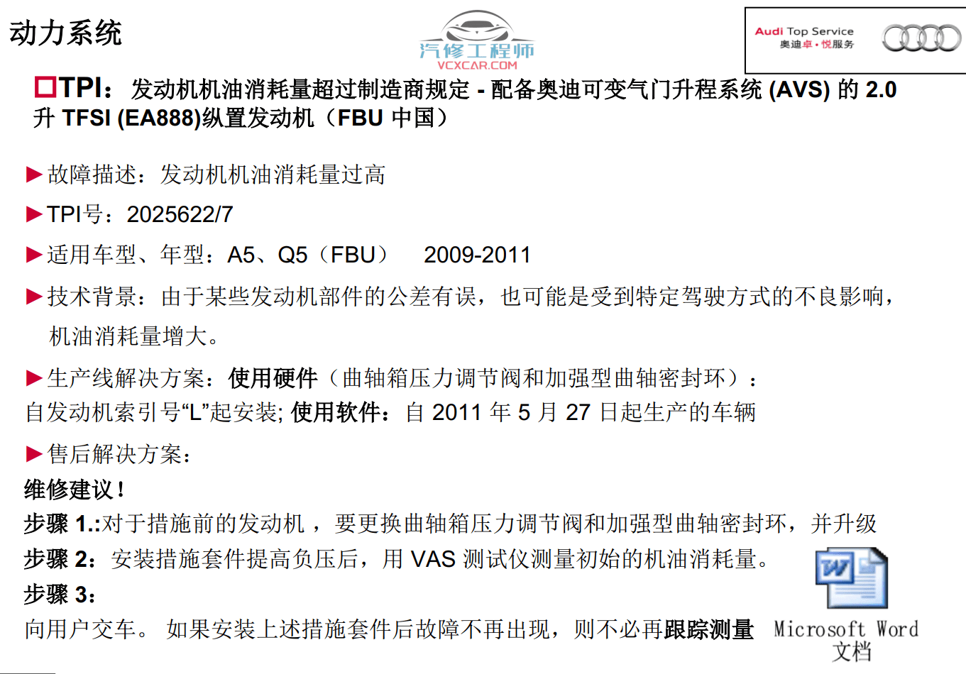 📂奥迪 | Audi原厂SOST 技术培训—2011年第1、2、3期 内部资料 故障案例(735M)