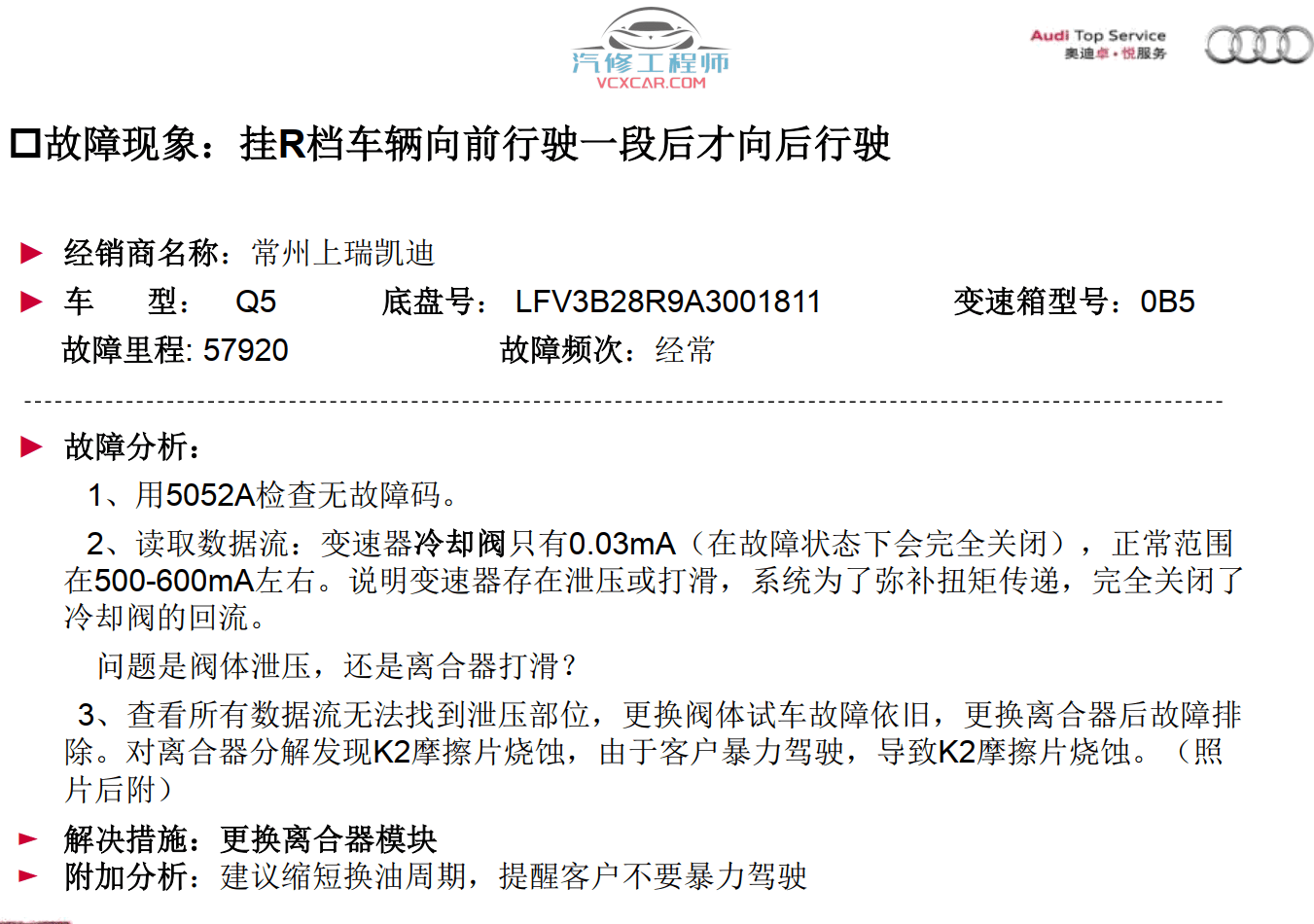 📂奥迪 | Audi原厂SOST 技术培训—2012年第1、2、3期 内部资料 故障案例（1.5G）