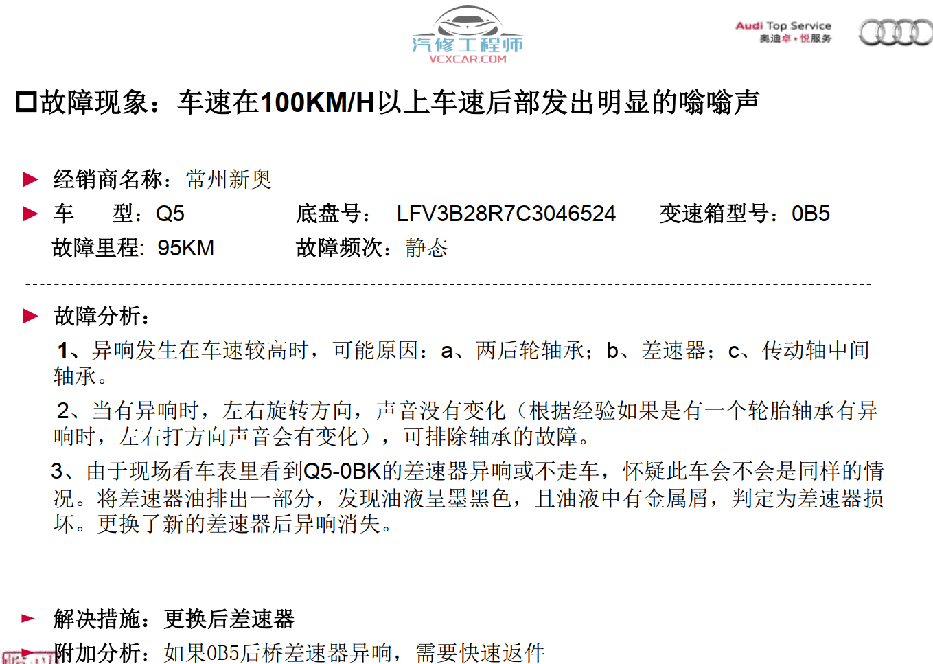 📂奥迪 | Audi原厂SOST 技术培训—2012年第1、2、3期 内部资料 故障案例（1.5G）
