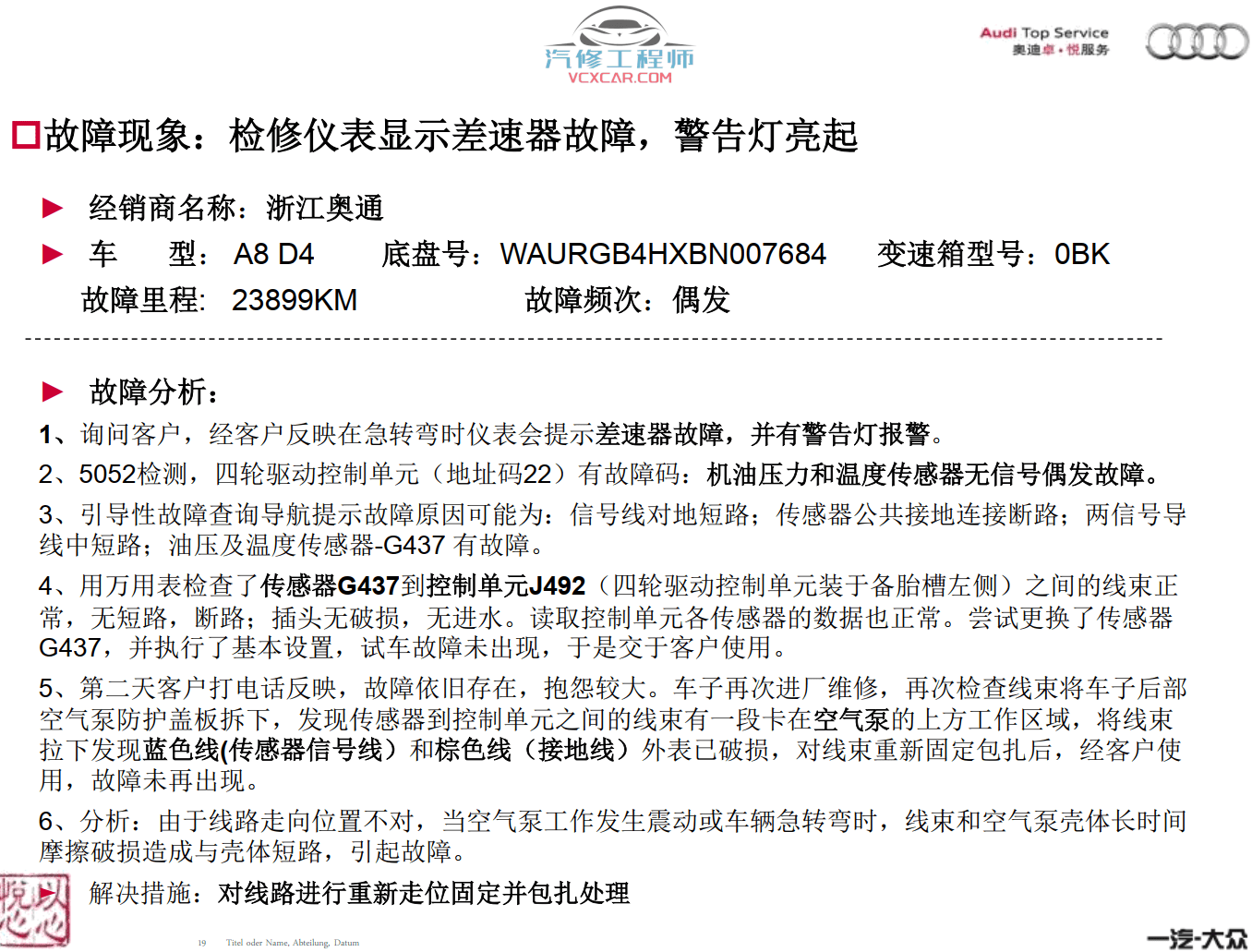 📂奥迪 | Audi原厂SOST 技术培训—2012年第1、2、3期 内部资料 故障案例（1.5G）