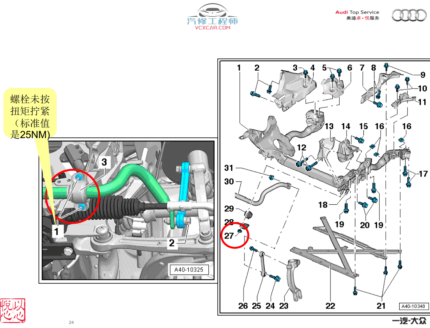 📂奥迪 | Audi原厂SOST 技术培训—2012年第1、2、3期 内部资料 故障案例（1.5G）