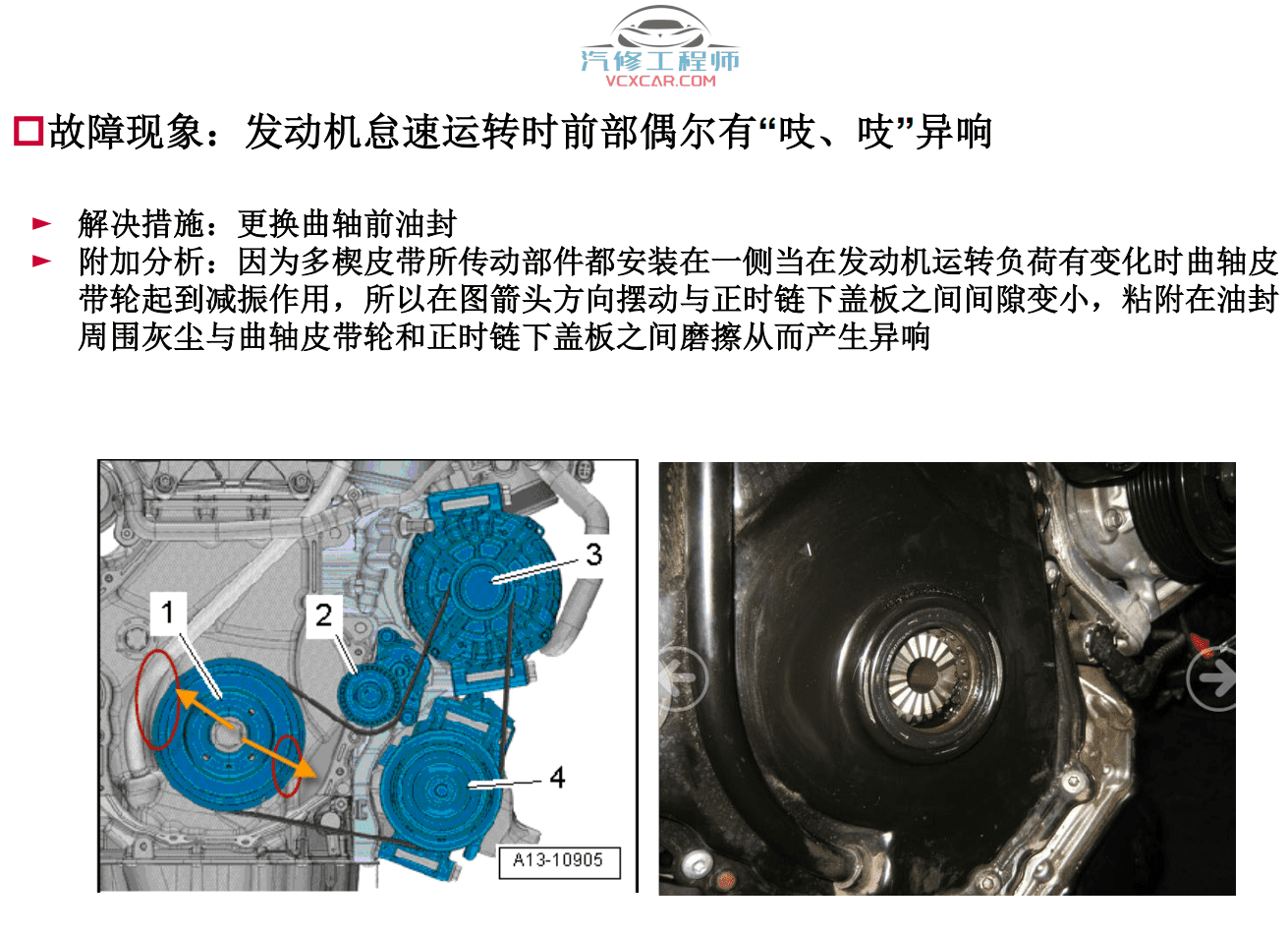 📂奥迪 | Audi原厂SOST 技术培训—2013年第1、2、3期 内部资料 故障案例（990M）