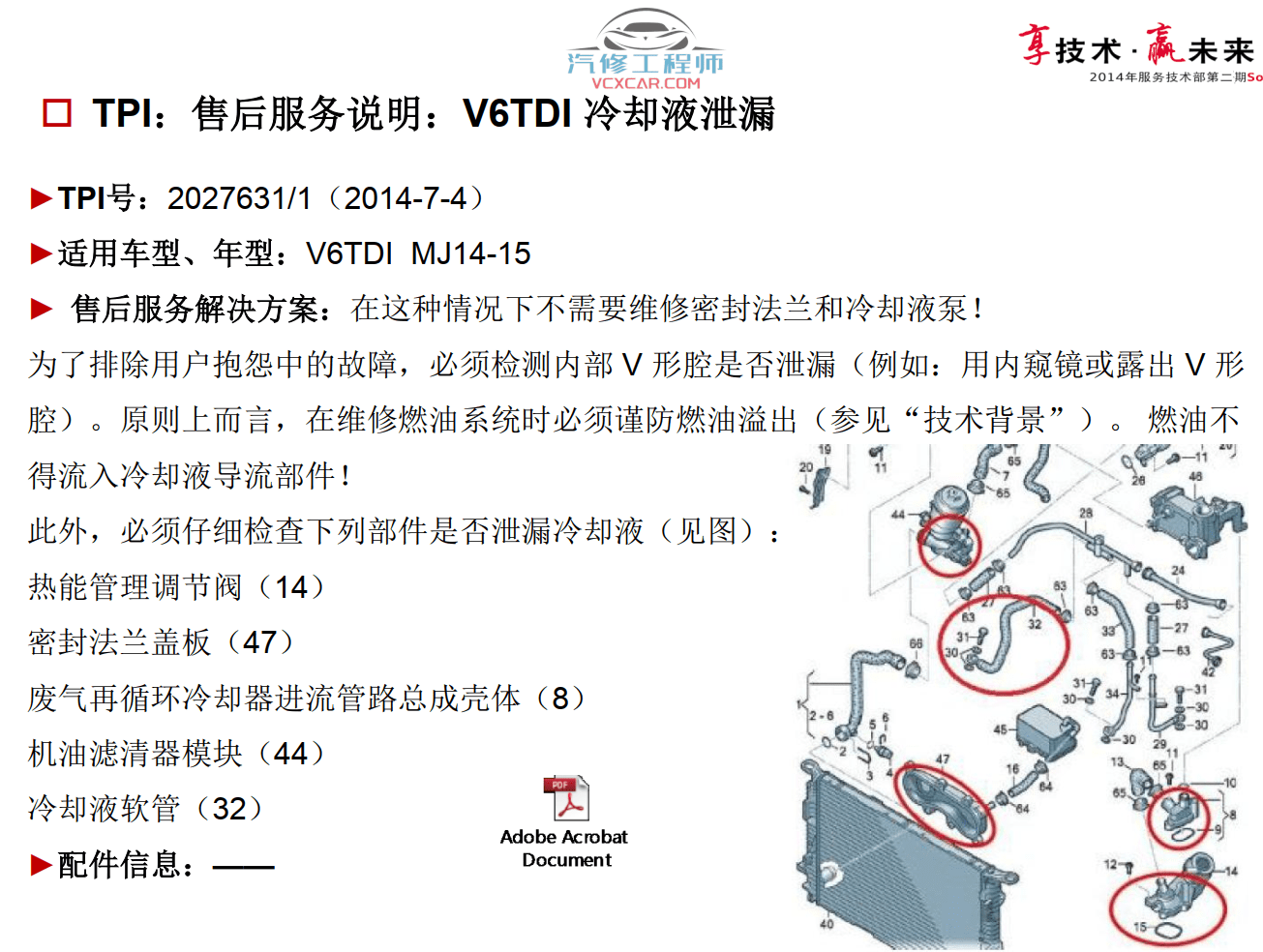 📂奥迪 | Audi原厂SOST 技术培训—2014年第1、2期 内部资料 故障案例（335M）