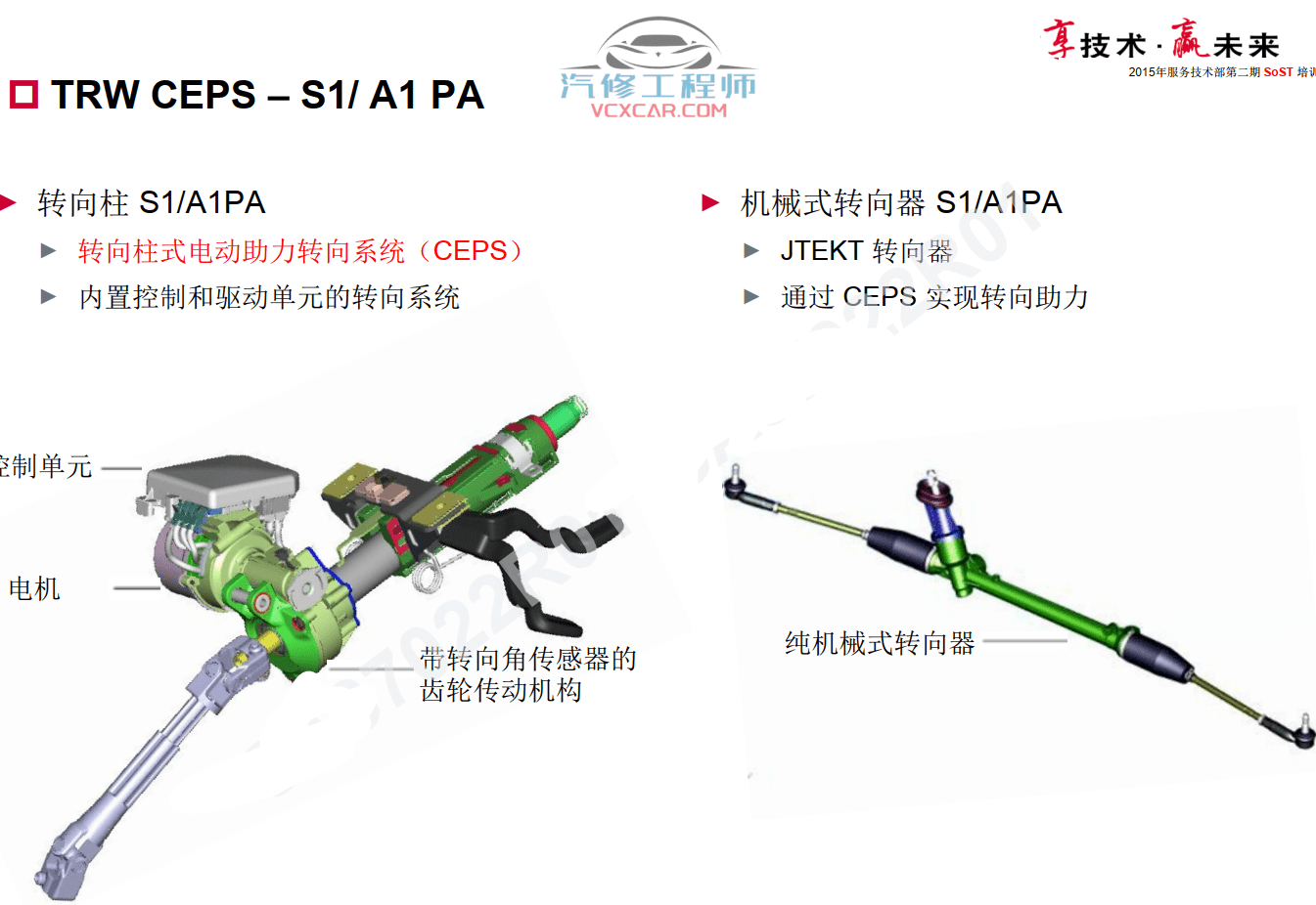 📂奥迪 | Audi原厂SOST 技术培训—2015年第1、2期 内部资料 故障案例（152M）