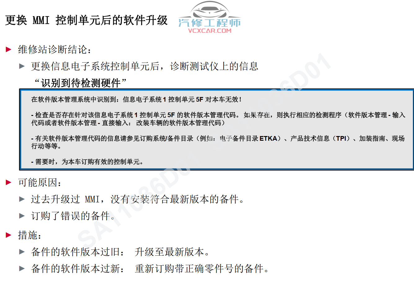 📂奥迪 | Audi原厂SOST 技术培训—2015年第1、2期 内部资料 故障案例（152M）