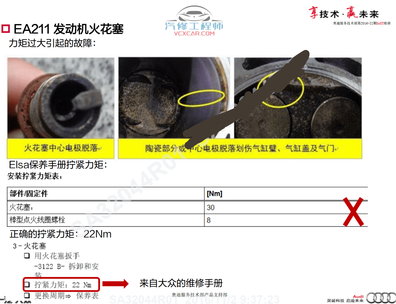 📂奥迪 | Audi原厂SOST 技术培训—2016年第1、2期 内部资料 故障案例（184M）