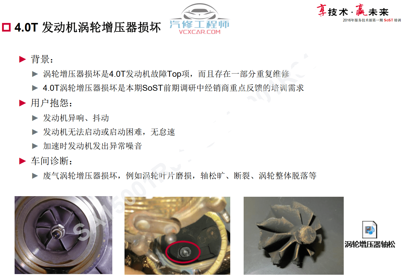 📂奥迪 | Audi原厂SOST 技术培训—2016年第1、2期 内部资料 故障案例（184M）