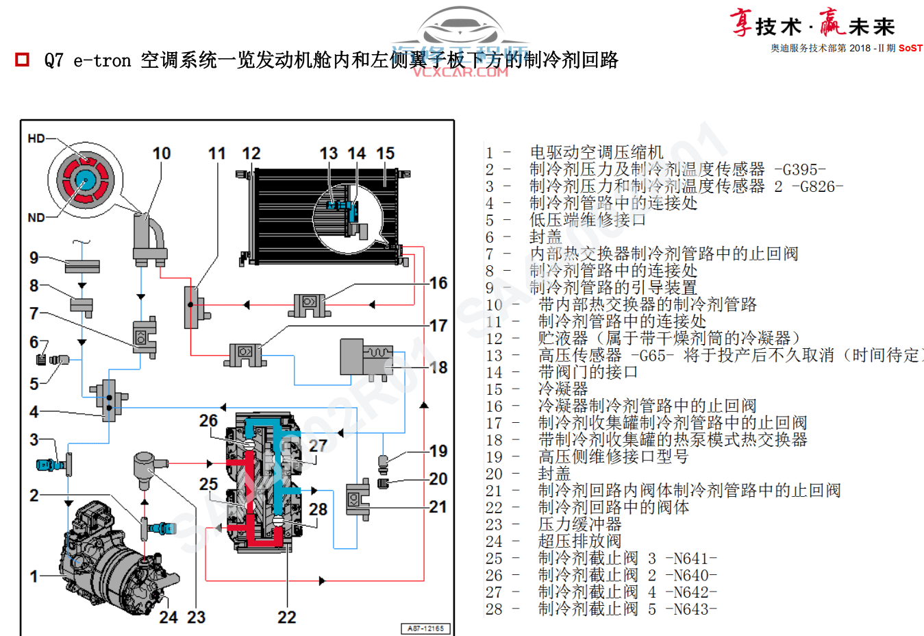 📂奥迪 | Audi原厂SOST 技术培训—2018年第1、2期 内部资料 故障案例（1.74G）