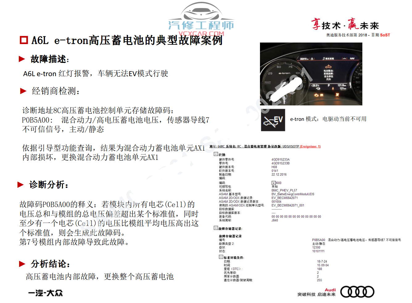 📂奥迪 | Audi原厂SOST 技术培训—2018年第1、2期 内部资料 故障案例（1.74G）