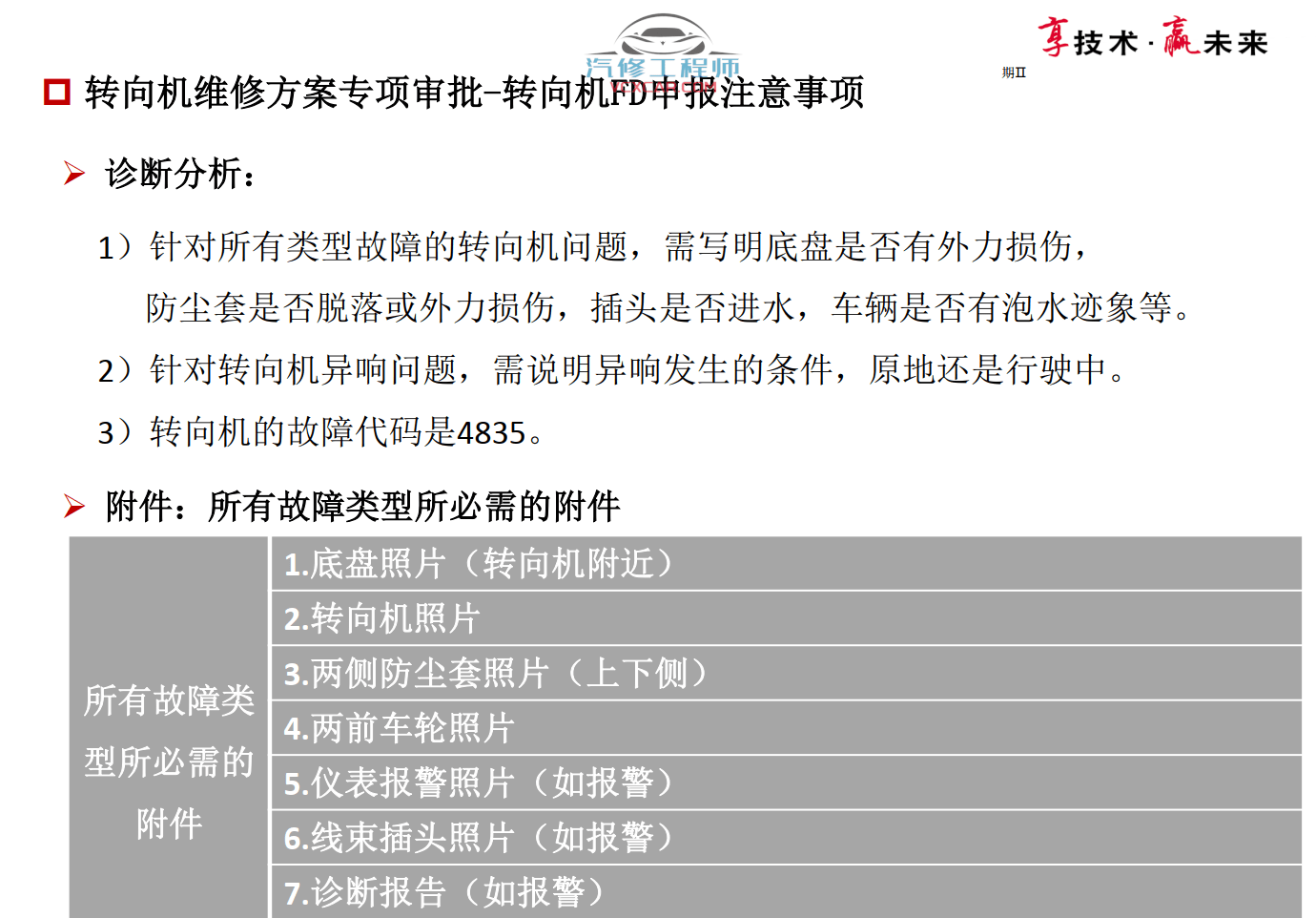 📂奥迪 | Audi原厂SOST 技术培训—2020年第1、2期 内部资料 故障案例(2.78G)