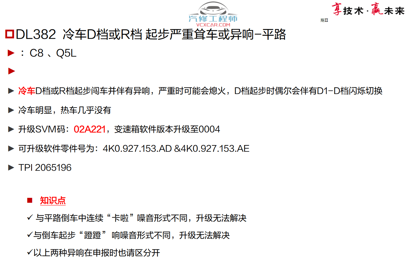 📂奥迪 | Audi原厂SOST 技术培训—2021年第1、2期 内部资料 故障案例（7G）