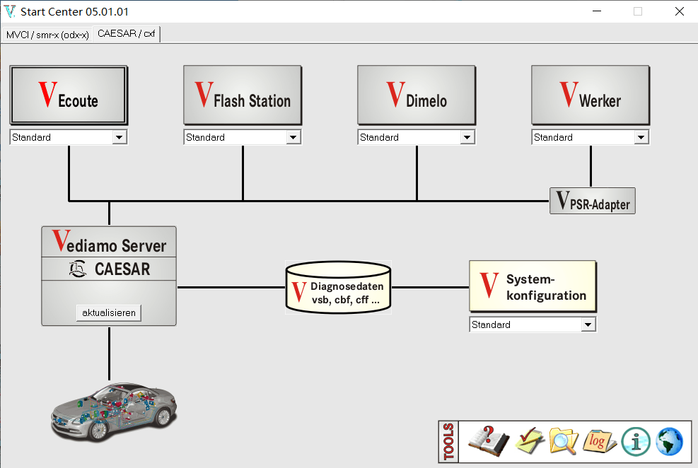 📂奔驰Benz | 工程师 工程师系统 Vediamo5.01.01【注册机Key+安装教程+破解补丁】 (256M)