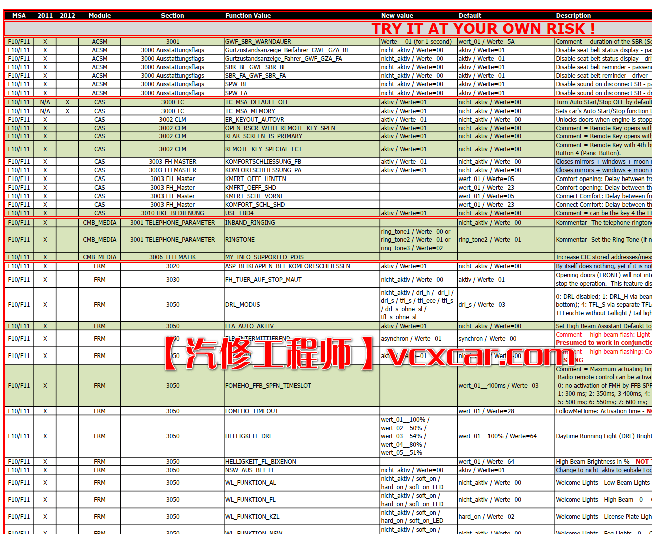 📂宝马BMW | 刷隐藏资料 宝马E系F系刷隐藏功能系列 代码 2010年后总结 后面继续更新 （110份）