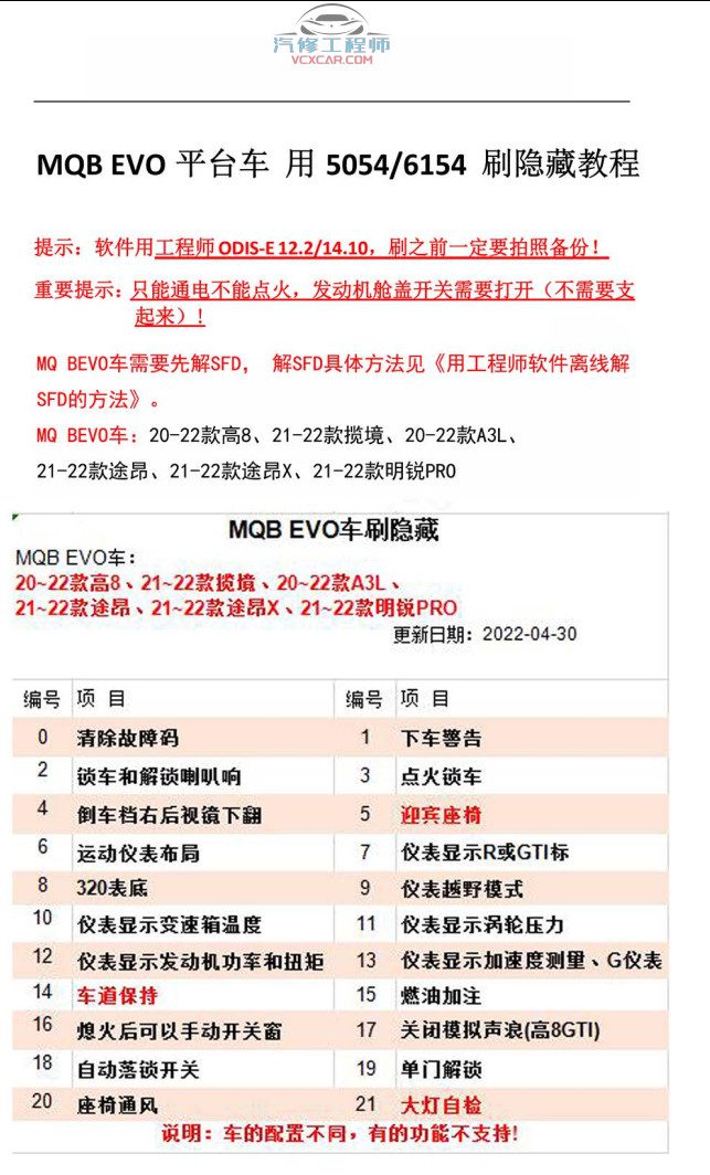 📂奥迪 | Audi 2022年 大众奥迪MQB EVO车5054-6154刷隐藏 教程资料 清除故障 仪表 迎宾座椅 车道保持 大灯自检
