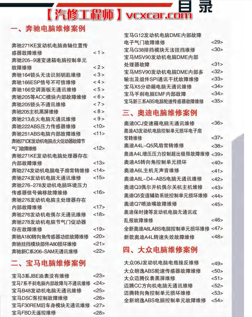 📂汽车电脑板 | ECU 2022年 华瑞2 汽车电脑通病 大众奥迪奔驰宝马路虎保时捷别克沃尔沃 混动锂电池维修 第2版（123页）