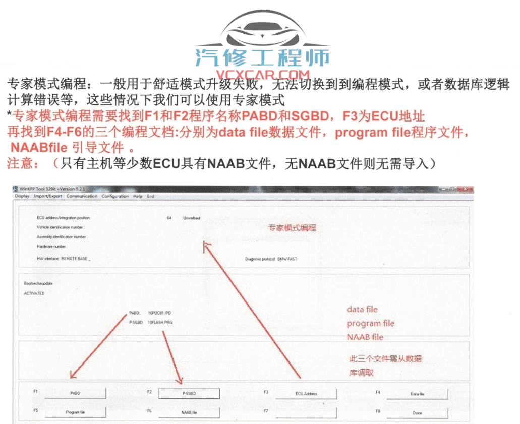 ✅[Free.免费] 宝马BMW | 工程师教程 黑石版：宝马专检系统 初级教程-上册 ISID ICOM INPA winKFP NCS-E E-SYS 更换网关 ECU编程（130页）