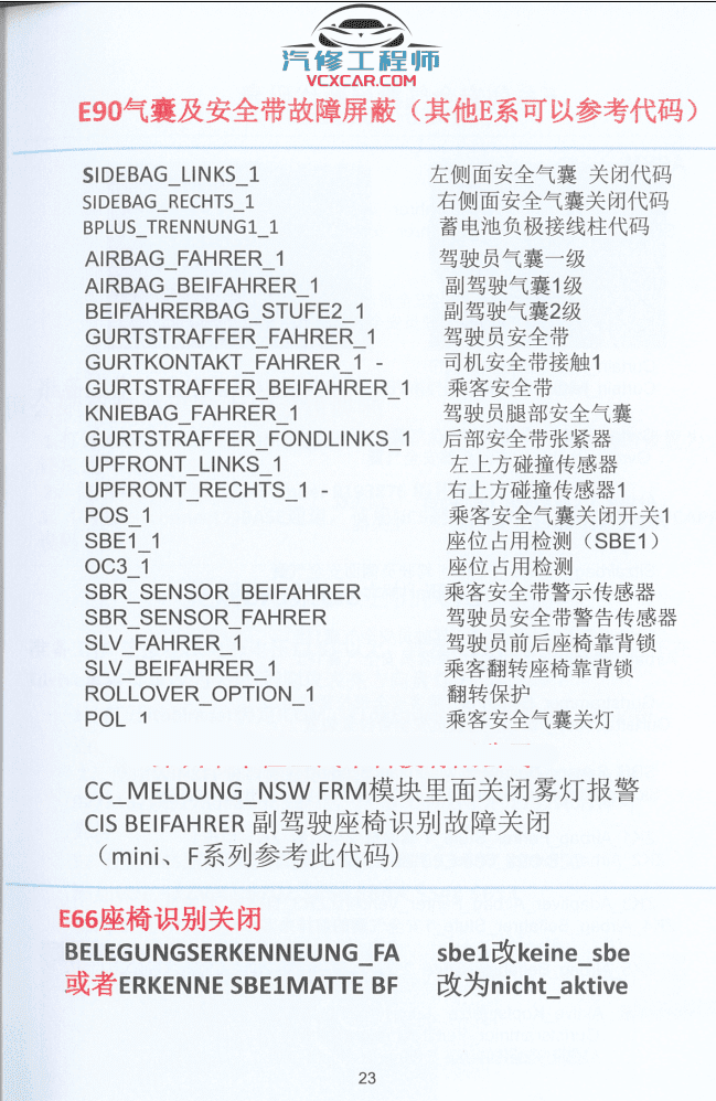 📂宝马BMW | 工程师教程 CHS版:宝马内部升级改装编程培训教程-中册 FSC证书 CIC主机 Tool32 改车架号 激活导航 美规汉化 EVO(100页)