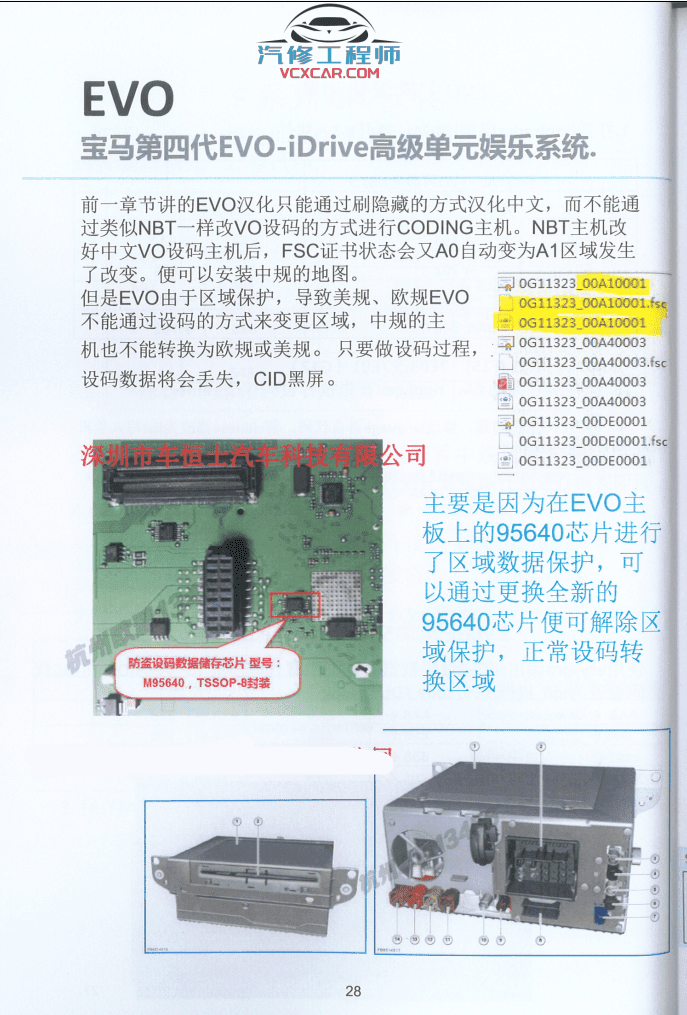 📂宝马BMW | 工程师教程 CHS版:宝马内部升级改装编程培训教程-中册 FSC证书 CIC主机 Tool32 改车架号 激活导航 美规汉化 EVO(100页)