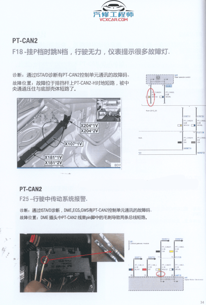 📂宝马BMW | 工程师教程 CHS版：宝马工程师收费培训教程-下册 NBT主机维修 CIC主机 通讯故障 总线故障 气门故障 变速箱故障（47页）