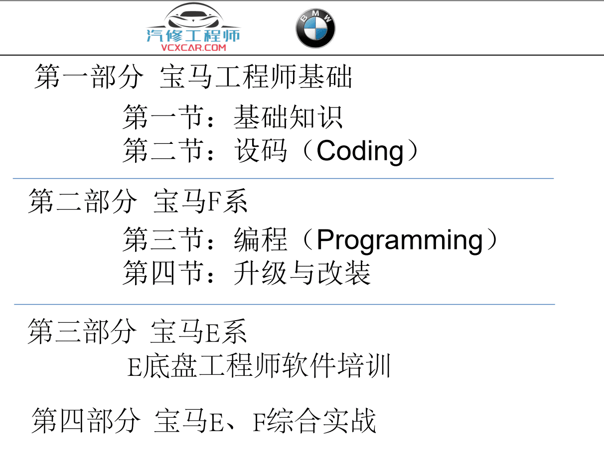 📂宝马BMW | 工程师教程 2016年 BZS版：宝马工程师E-sys初中高级 详细培训教材-上册 编程 设码 刷隐藏 FA修改 模块激活 升级改装（50页）