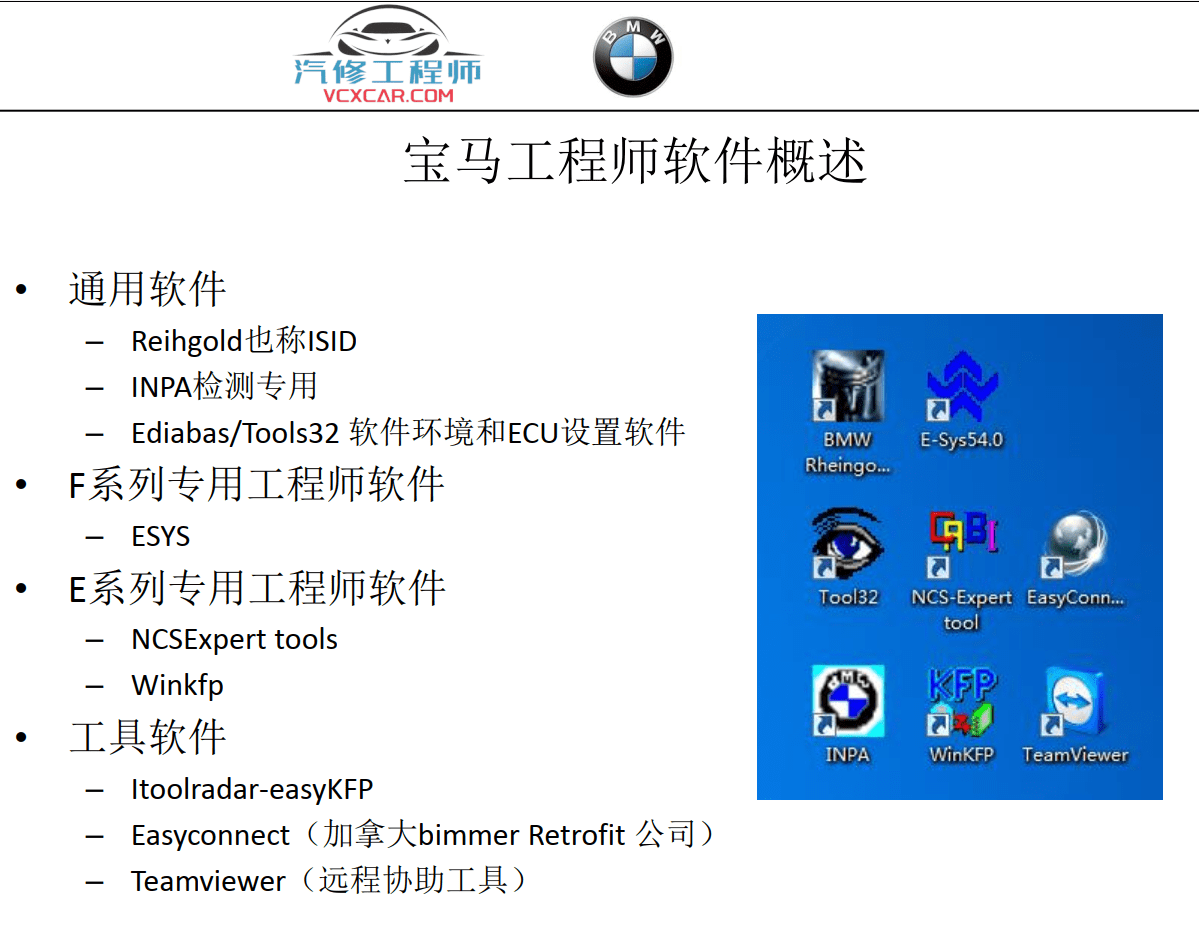 📂宝马BMW | 工程师教程 2016年 BZS版：宝马工程师E-sys初中高级 详细培训教材-上册 编程 设码 刷隐藏 FA修改 模块激活 升级改装（50页）