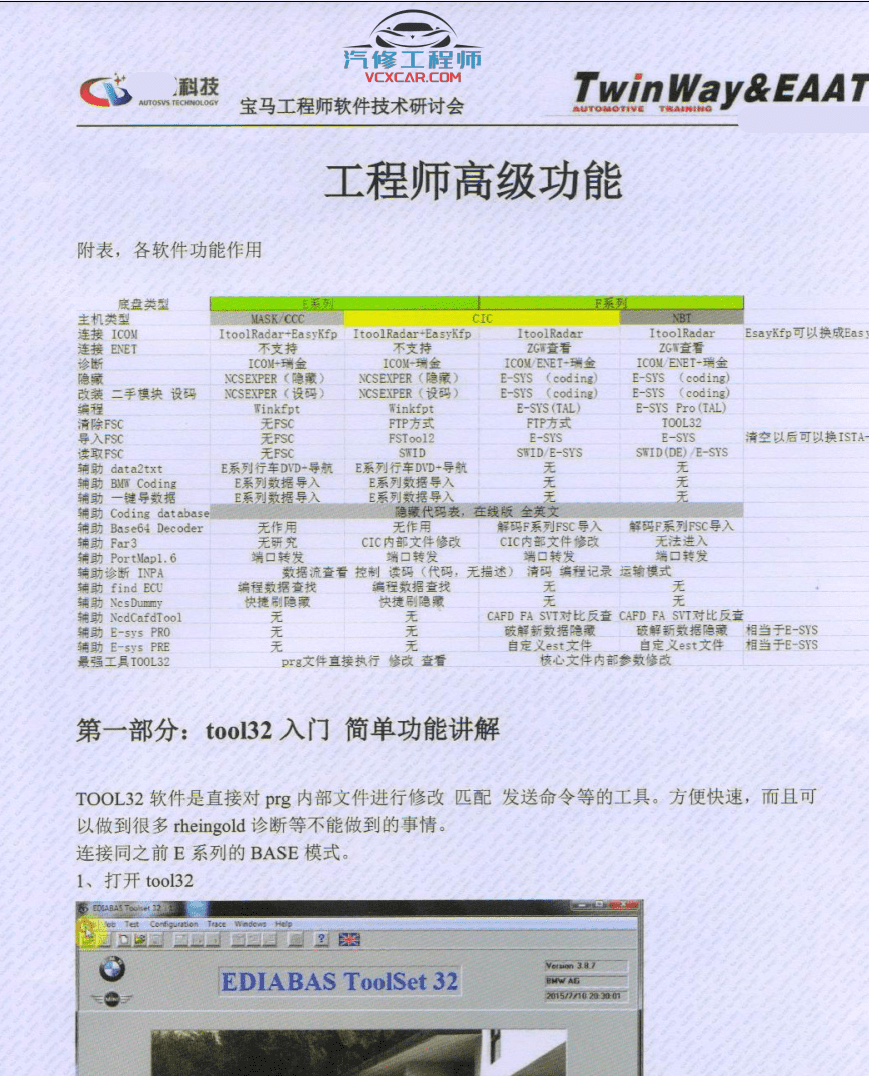 📂宝马BMW | 工程师教程 2016年 宝马BMW工程师培训手册 EF编程设码 TOOL32 WinKFP FSC 升级 汉化(82页)
