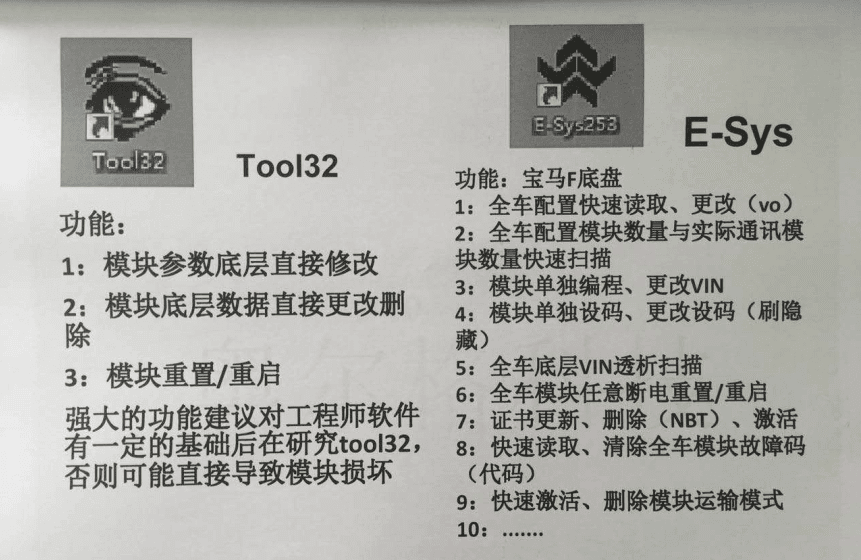 📂宝马BMW | 工程师教程 2016年 AEG版:宝马工程师培训 BMW Coding tool EasKFP WinKFP INPA NCS E-sys Tool32 编程设码(63页)