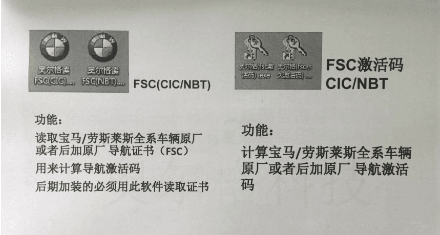 📂宝马BMW | 工程师教程 2016年 AEG版：宝马工程师培训 BMW Coding tool EasKFP WinKFP INPA NCS E-sys Tool32 编程设码（63页）