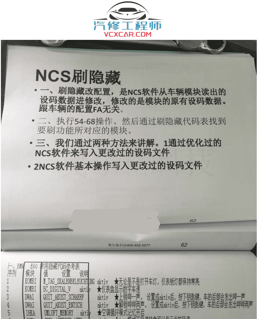📂宝马BMW | 工程师教程 2016年 AEG版：宝马工程师培训 BMW Coding tool EasKFP WinKFP INPA NCS E-sys Tool32 编程设码（63页）