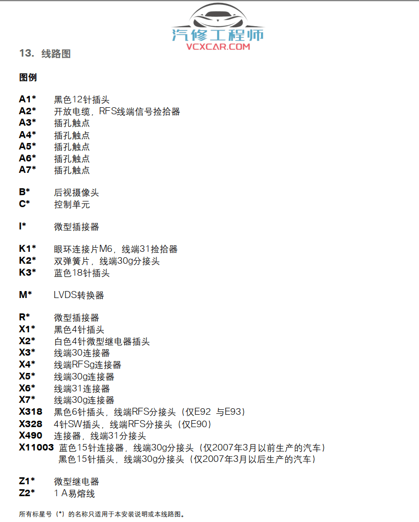 📂宝马BMW | 加装改装资料 原厂加装 E系F系加装, 加装LED大灯 加装倒车影像 加装方向盘 加装低音炮 加装电动尾门 2010年后总结（43份）