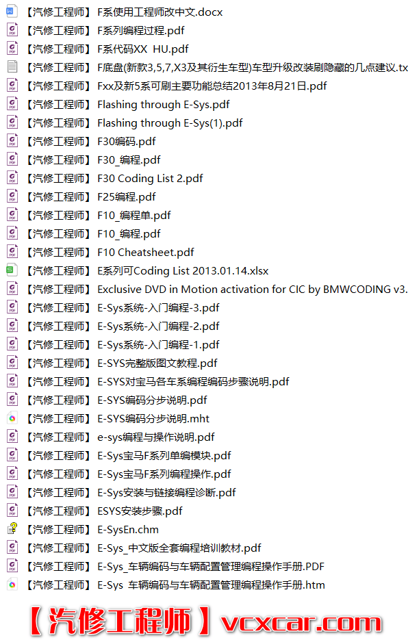 📂宝马BMW | 工程师资料 E系F系工程师编程资料 E-sys教程 模块编程视频 2010年后总结（180份）