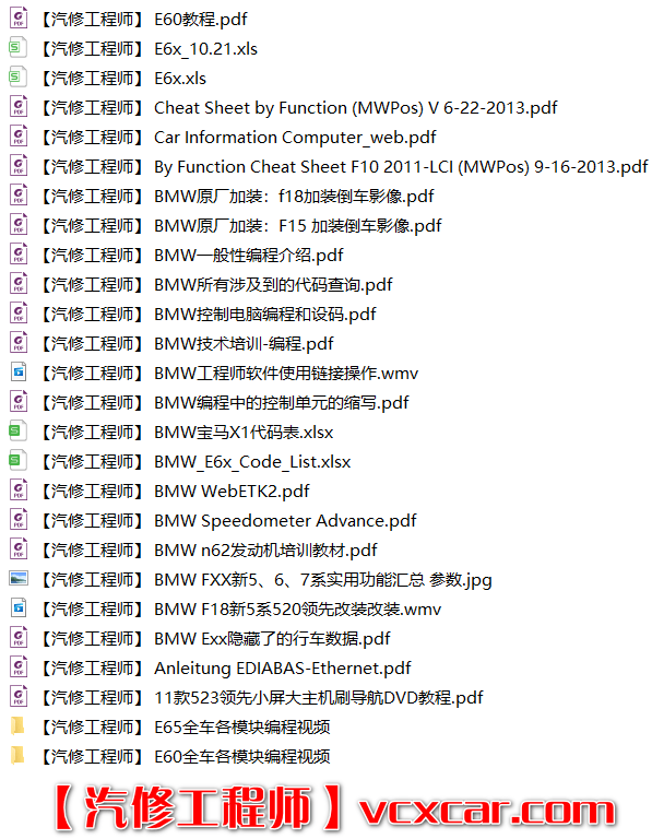 📂宝马BMW | 工程师资料 E系F系工程师编程资料 E-sys教程 模块编程视频 2010年后总结（180份）