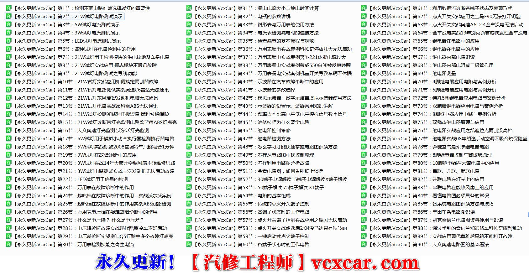 🟥[SVIP·培训课程] 2021汽车维修诊断技师高级大师班 电子电路故障案例（150节 81G）
