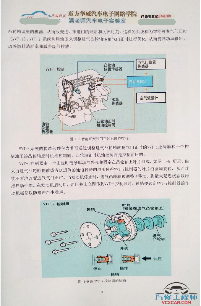 📂电子电路 | 汽车电控 满MZH：汽车电控系统诊断培训教程 电子书籍（172页200M）