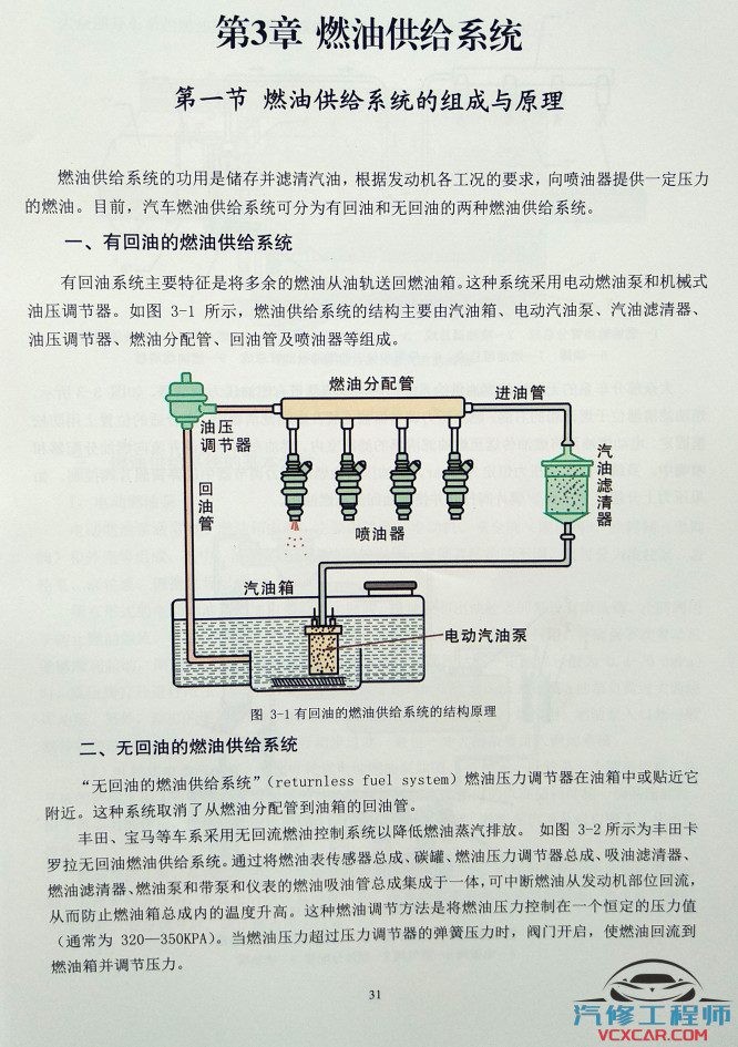 📂电子电路 | 汽车电控 满MZH：汽车电控系统诊断培训教程 电子书籍（172页200M）