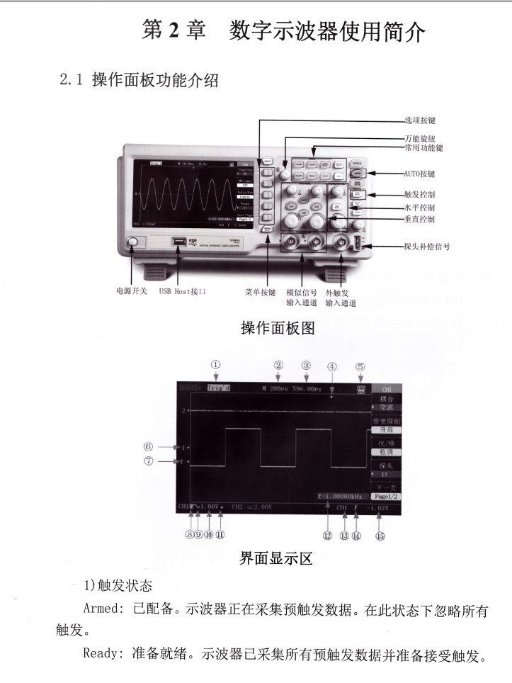 📂电子电路 | 波形分析 满MZH:汽车传感器 执行器波形分析手册 电子书籍(130页274M)