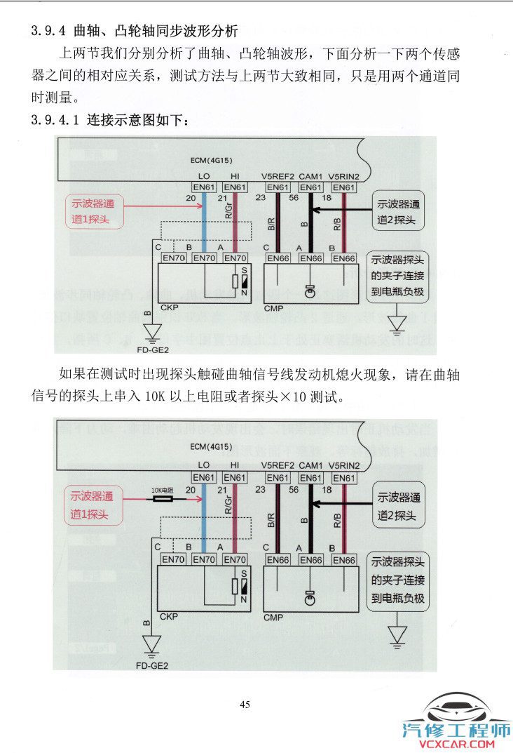 📂电子电路 | 波形分析 满MZH:汽车传感器 执行器波形分析手册 电子书籍(130页274M)