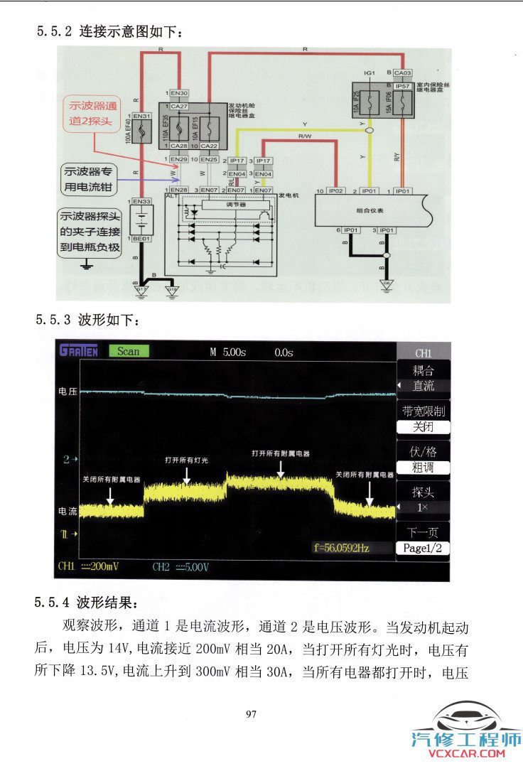 📂电子电路 | 波形分析 满MZH:汽车传感器 执行器波形分析手册 电子书籍(130页274M)