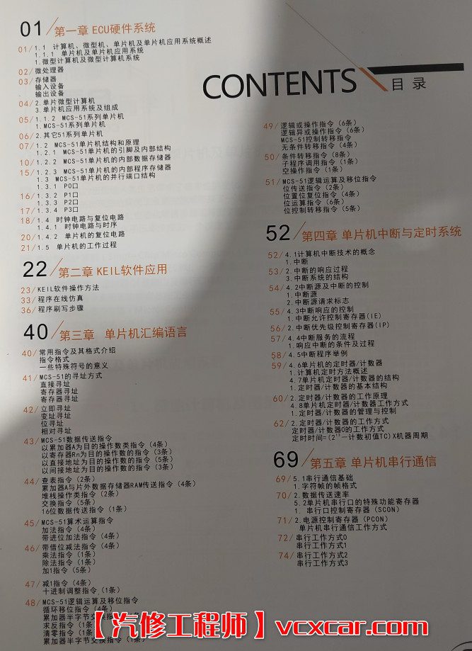 📂电子电路 | 单片机 满MZH：汽车电子 单片机应用教程 电子书籍（155页790M）