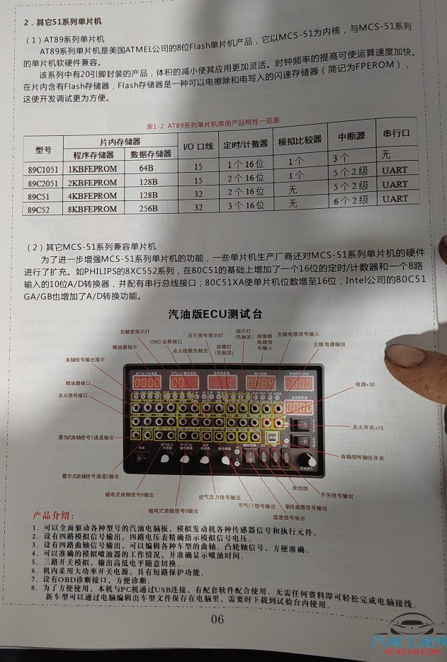 📂电子电路 | 单片机 满MZH：汽车电子 单片机应用教程 电子书籍（155页790M）