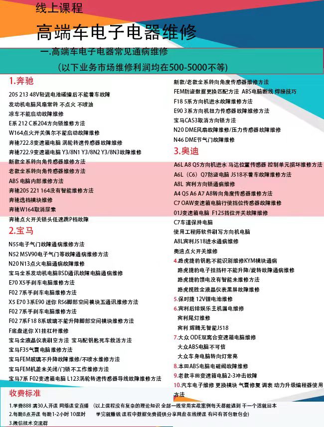📂汽车电脑板 | ECU 2022年 YGGF: 汽车电子电器维修+方向机培训+实操课程 主机汉化动力升级电脑维修(25G)
