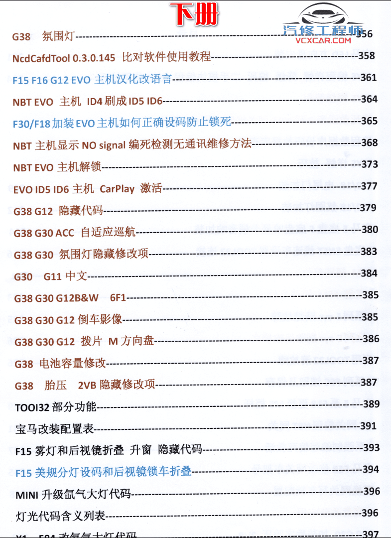 📂宝马BMW | 加装改装 2017.8第3版 老夏版: 宝马高级工程师培训手稿 [书籍+视频] 加装改装详细教程 诊断编程设码刷隐藏 升级降级 证书删除写入 模块修复 故障屏蔽 编死救活 防盗解码 上+中+下(430页 1.6G）
