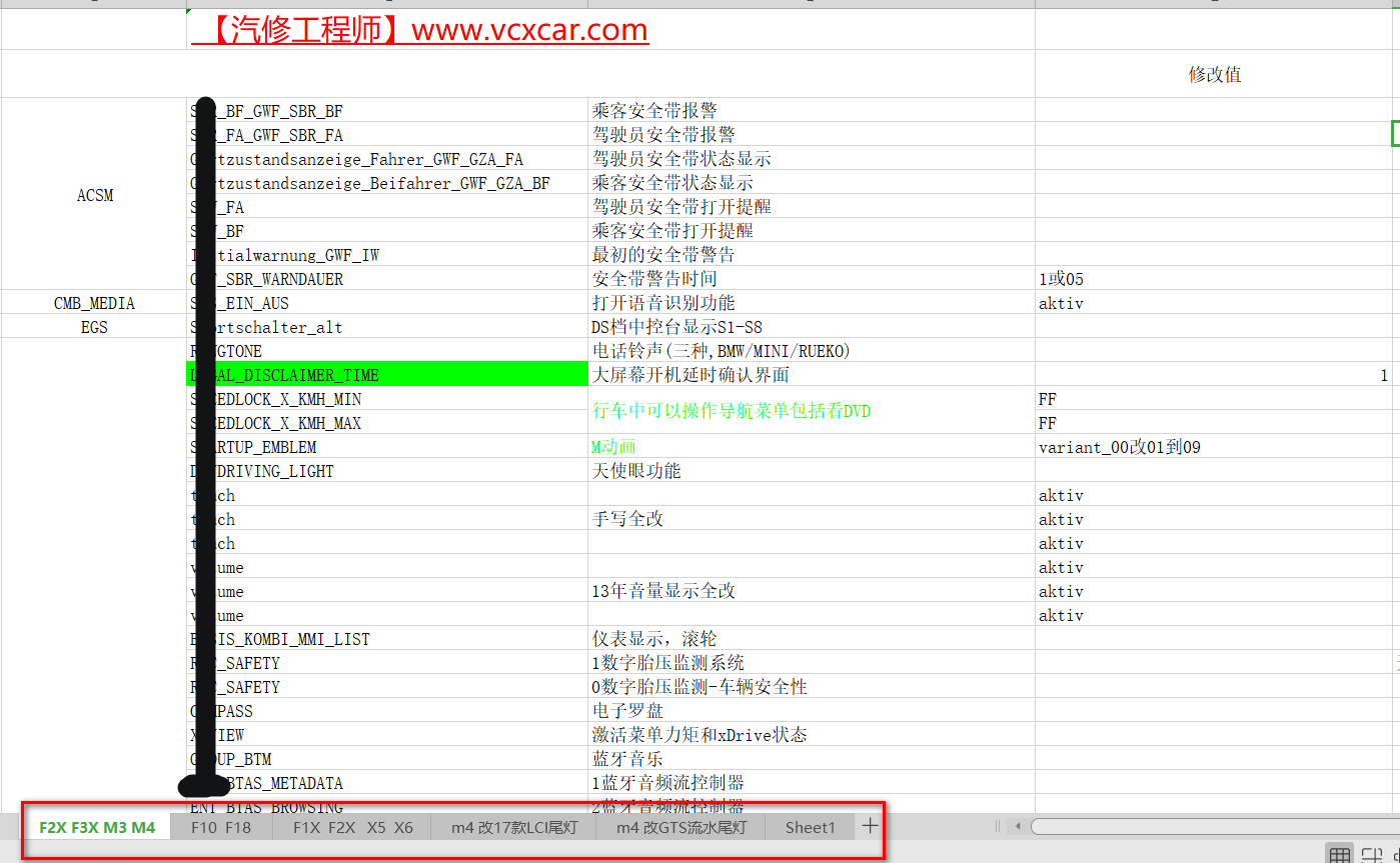 📂宝马BMW | 工程师教程 2021年 老夏版: 刷隐藏编程 配置查询 远程端口映射 E-Sys SE使用教程 [书籍+视频+代码](480M)