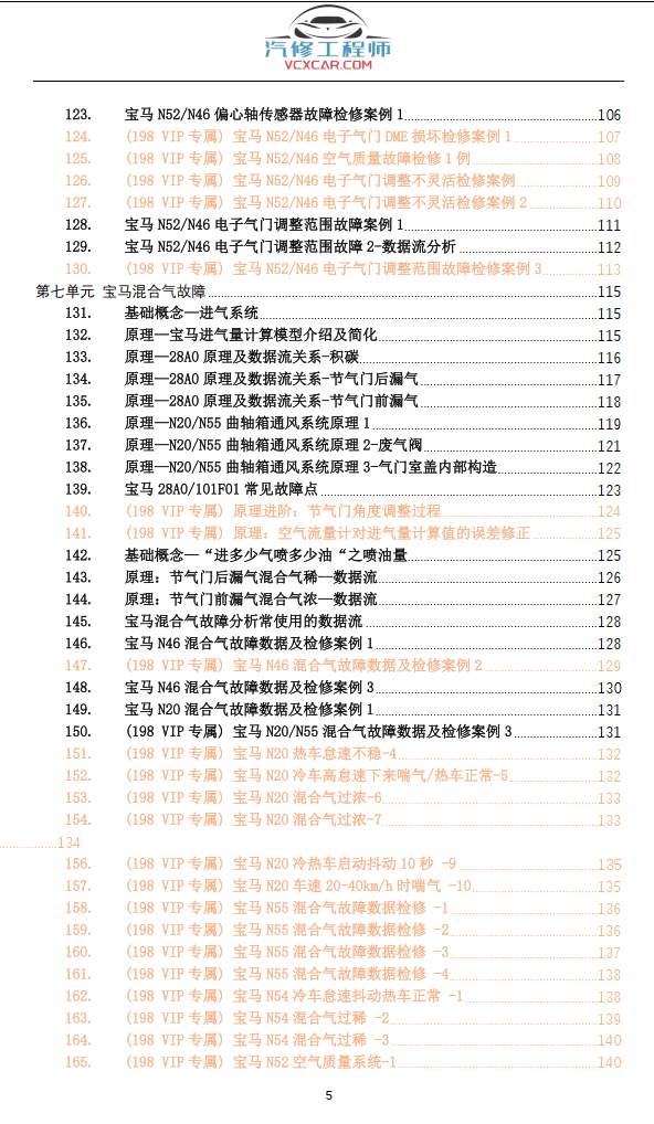 📂宝马BMW | 故障检修 2022.5 宝马常见故障原理及检修燃油系统 冷却系统 空调系统 正时 增压三元 氧传感器 电子气门 混合气故障