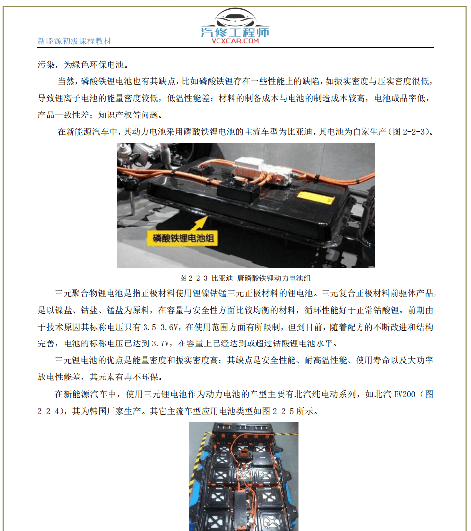 ✅[Free.免费] 新能源 | 基础教材 2022年 新能源汽车 混动汽车 纯电动汽车 初级入门知识课程教材(20M)